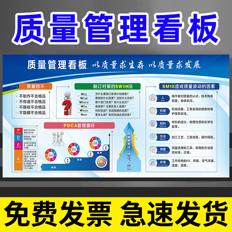 车间质量管理看板与6S/5S管理标识牌的应用