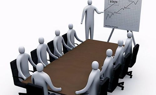 徐明君 创新与转型驱动下的企业管理变革