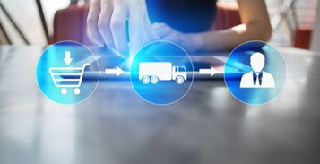 供应链管理 酒店企业竞争力的关键一环